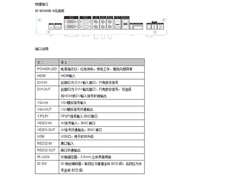 ?？?9LCD液晶顯示單元