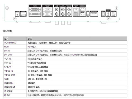 ?？礑S-D2046NLLCD液晶顯示單元