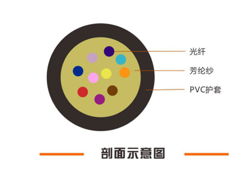 湖南銘騰智能科技有限公司,智能停車場管理系統(tǒng),智能化監(jiān)控系統(tǒng)服務(wù),智能防盜報警系統(tǒng)