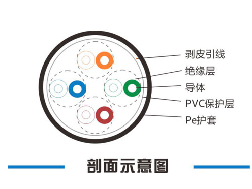 湖南銘騰智能科技有限公司,智能停車場(chǎng)管理系統(tǒng),智能化監(jiān)控系統(tǒng)服務(wù),智能防盜報(bào)警系統(tǒng)
