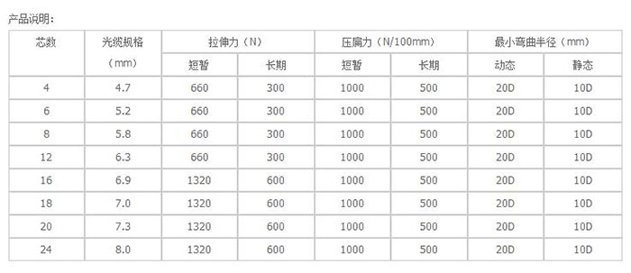 湖南銘騰智能科技有限公司,智能停車場管理系統(tǒng),智能化監(jiān)控系統(tǒng)服務(wù),智能防盜報警系統(tǒng)