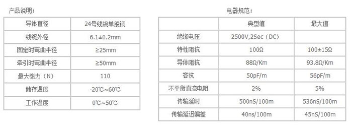 湖南銘騰智能科技有限公司,智能停車場管理系統(tǒng),智能化監(jiān)控系統(tǒng)服務(wù),智能防盜報警系統(tǒng)