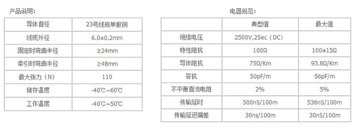 湖南銘騰智能科技有限公司,智能停車場(chǎng)管理系統(tǒng),智能化監(jiān)控系統(tǒng)服務(wù),智能防盜報(bào)警系統(tǒng)